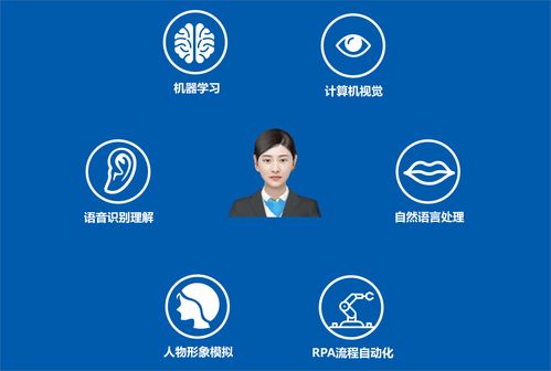 国内智能金融服务再现新模式 南京银行AI数字员工营业厅上线